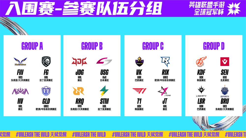 虚假战绩截